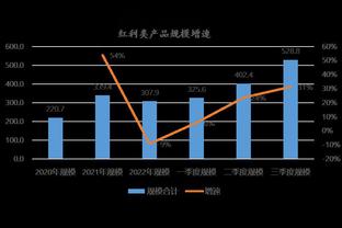 开云app下载手机版官网最新版截图3