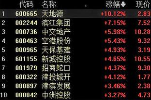 记者：泰山队4名国脚仅有3天假期 一直连续作战对身心是考验